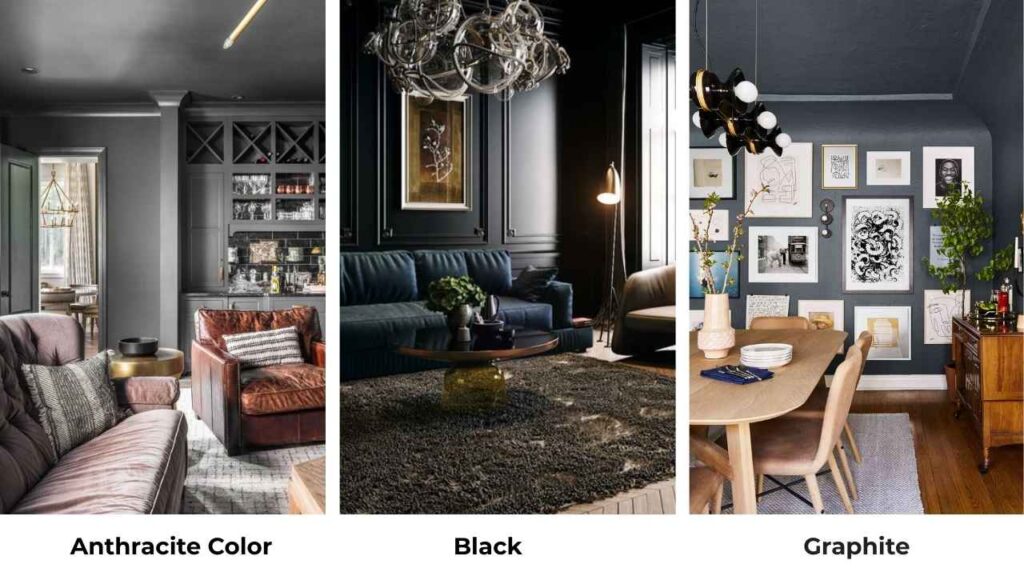Anthracite Color Vs Black Vs Other Colors
